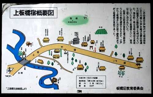 豊敬稲荷神社境内 弥生町 板橋