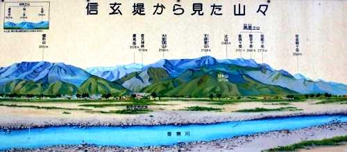 釜無川 竜王 甲斐市 山梨県
