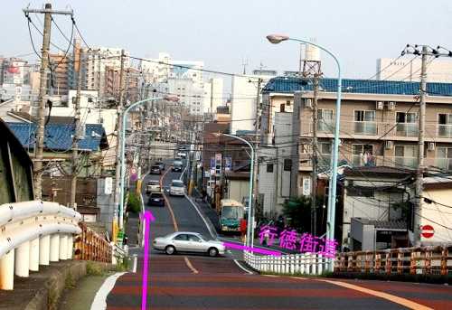 成田街道・行徳街道合流点 入口 海神１丁目 船橋