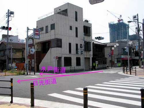 水戸街道分岐点 北千住