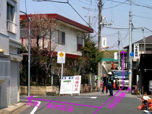 日光・下妻街道分岐点 右：名倉医院 北千住