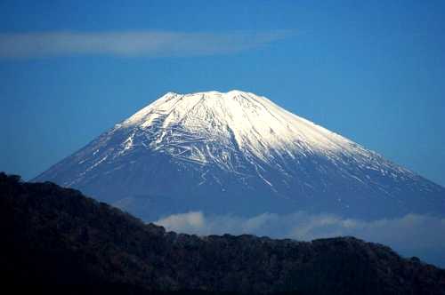 富士山 恩賜箱根公園 元箱根 旧東海道