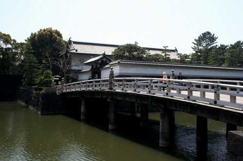 平川橋 皇居