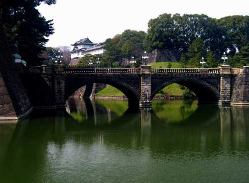 正門石橋 皇居